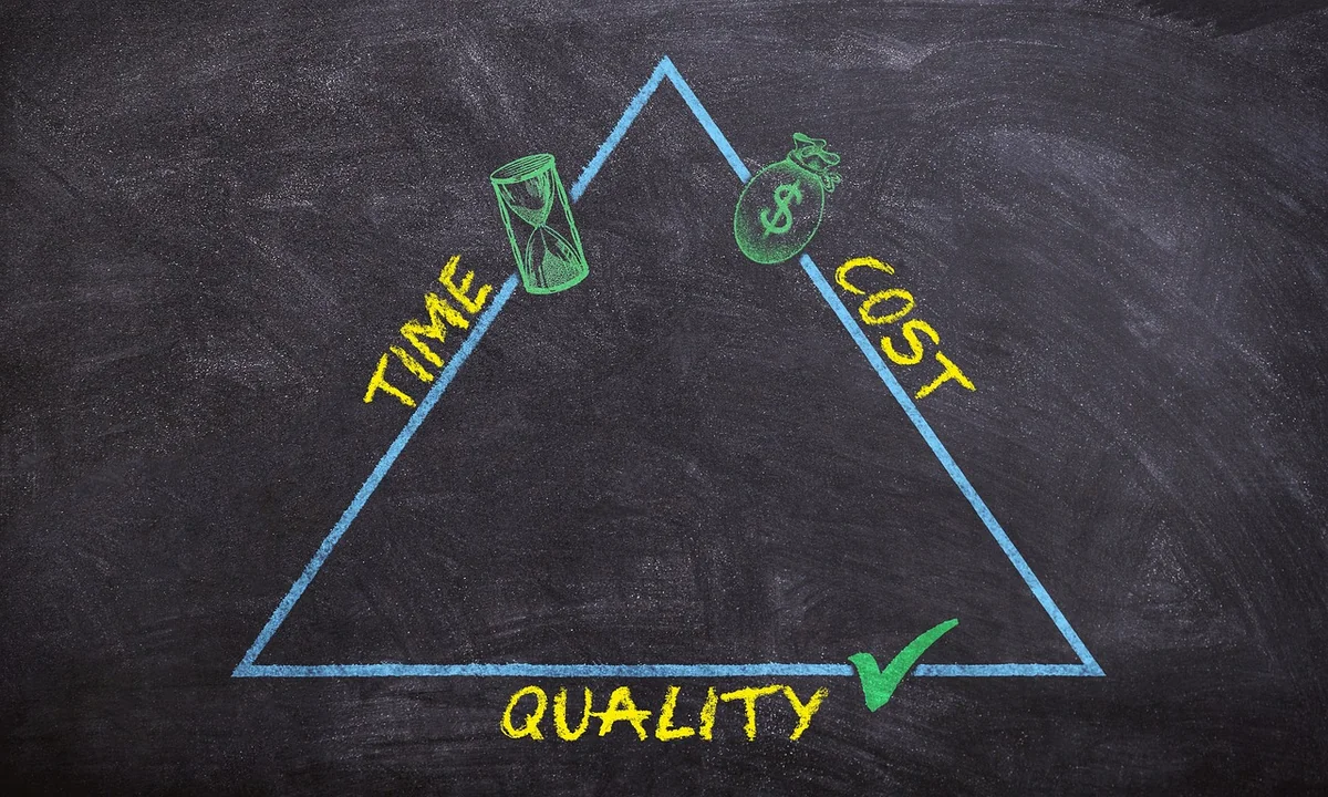 Optimisation des coûts : le gaspillage caché
