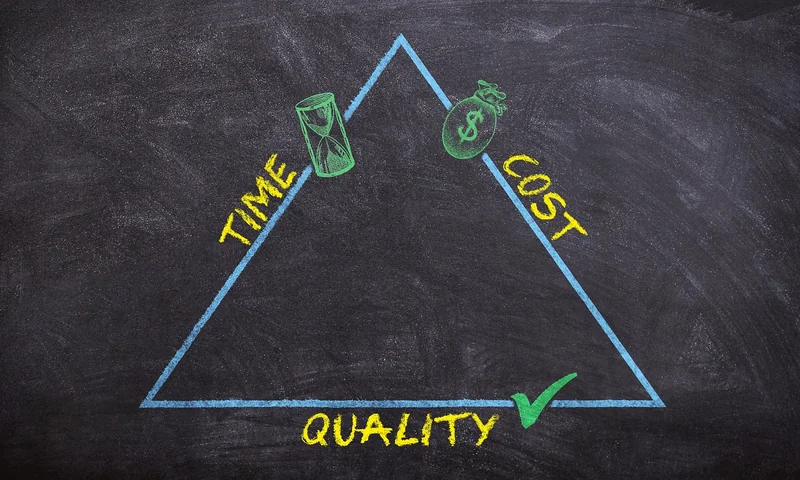 Optimisation des coûts : le gaspillage caché